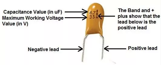 How To Combine Non Nonpolar Capacitors ? Capacitance Knowledge